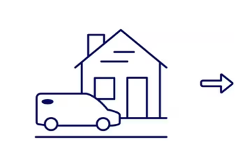 Don Hinds Ford Inc in Fishers IN