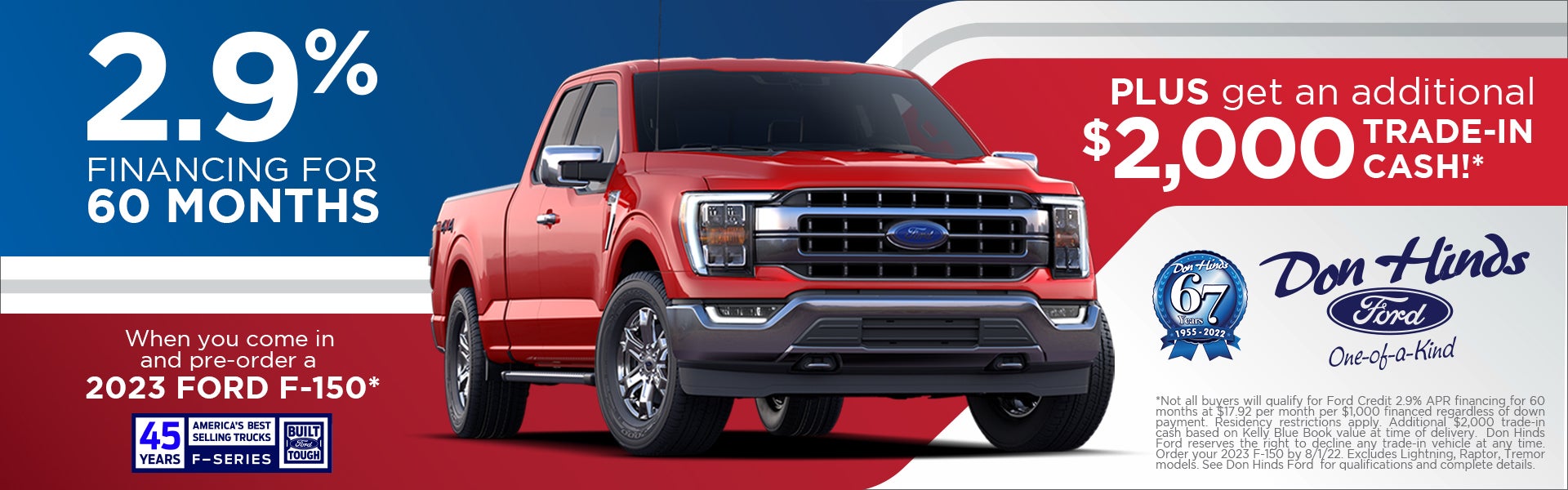 used pickup trucks near me indianapolis IN